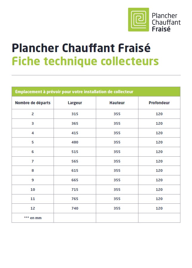 Plancher Chauffant Fraisé - Fiche Technique Collecteurs